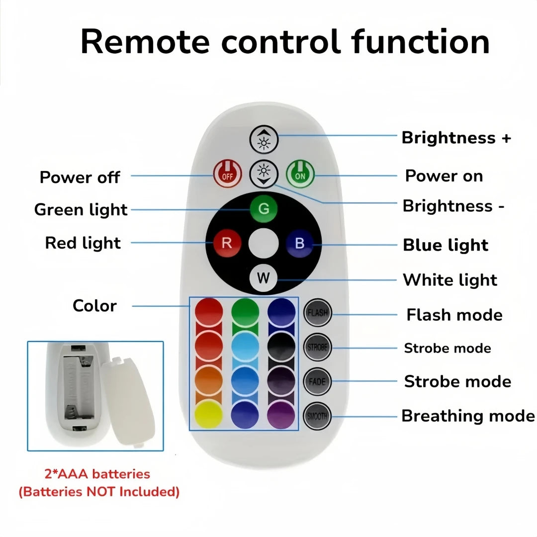 Remote control with color selection and mode buttons on a white background